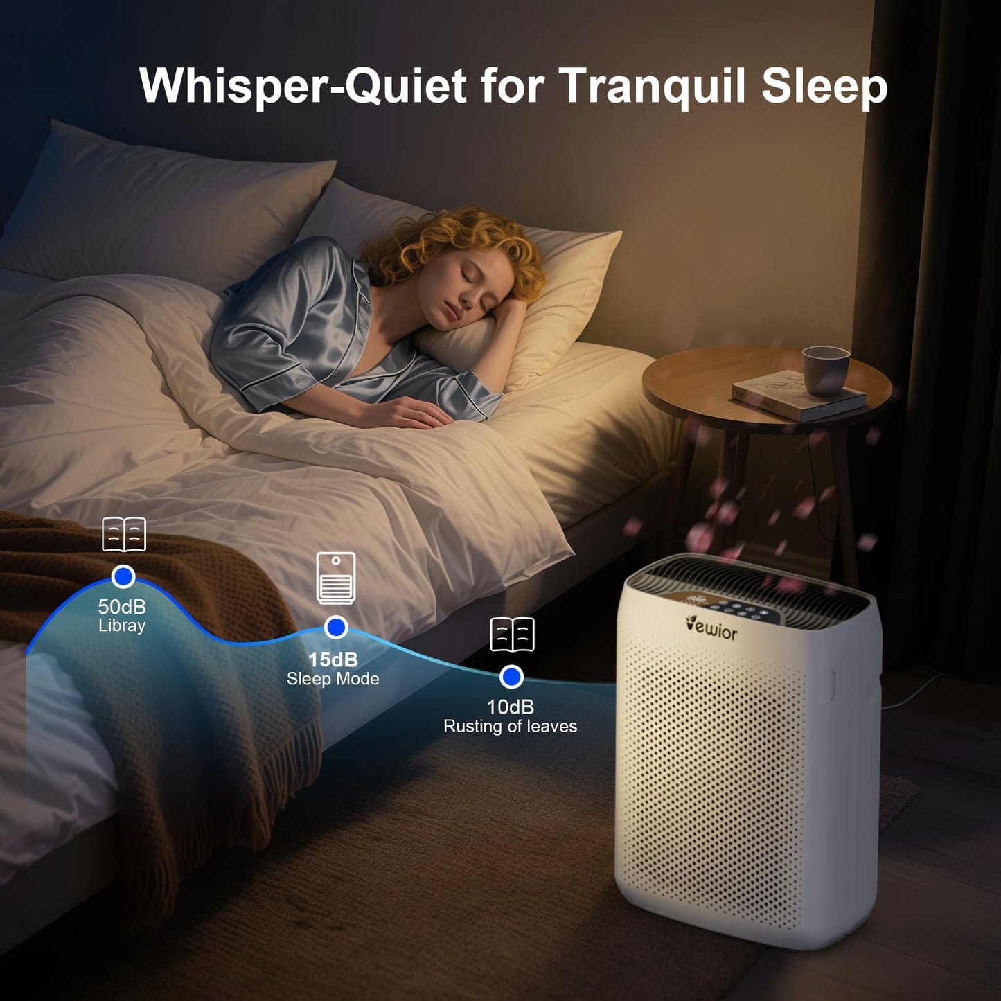 Vewior Air Purifiers | KJ300 Vewior