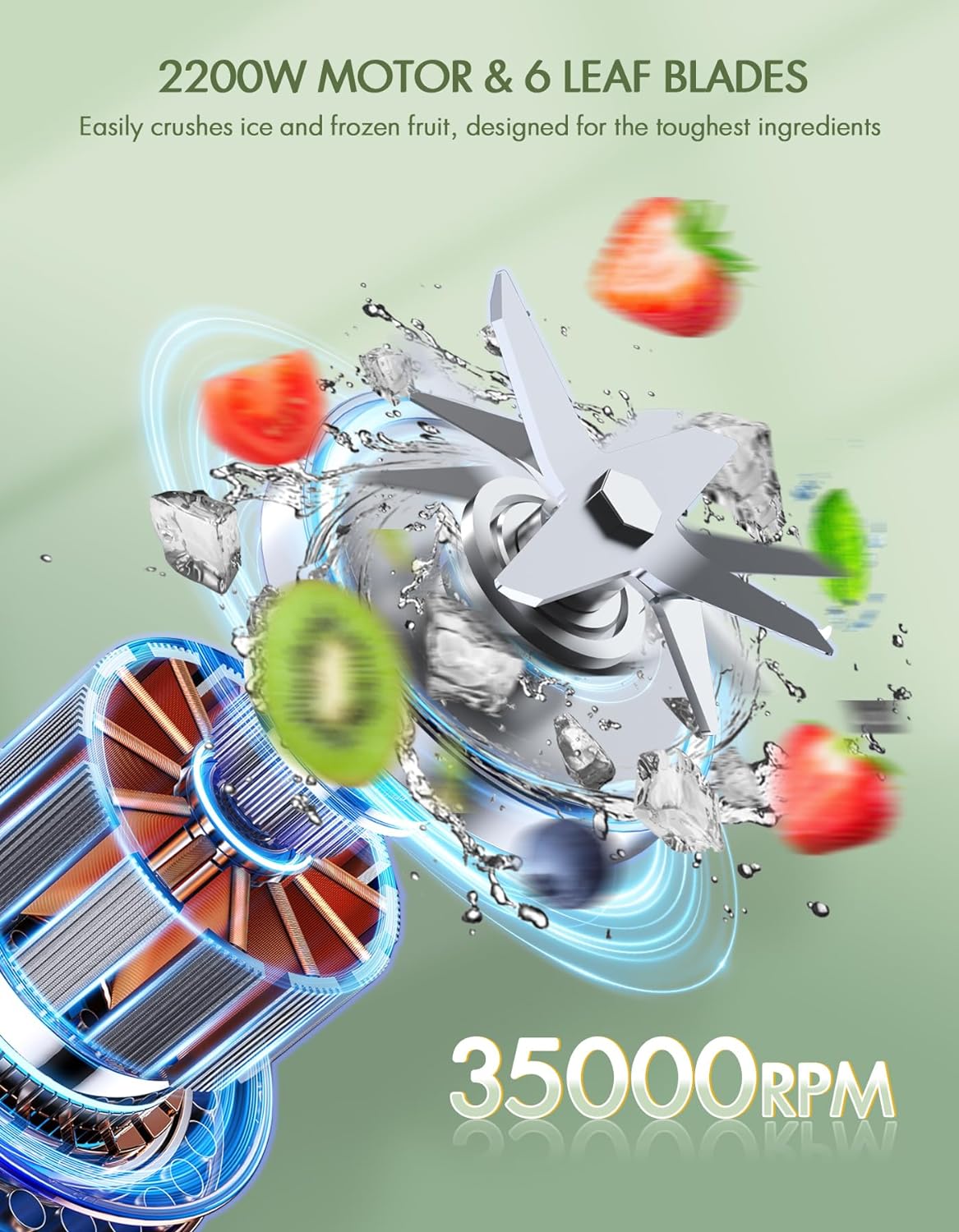 Vewior Blender | B2 Vewior