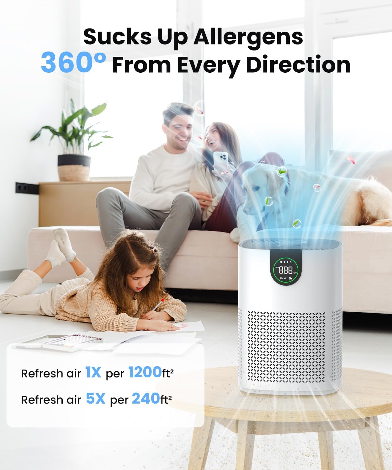 Vewior Air Purifier | A12 (2 Pack) Vewior
