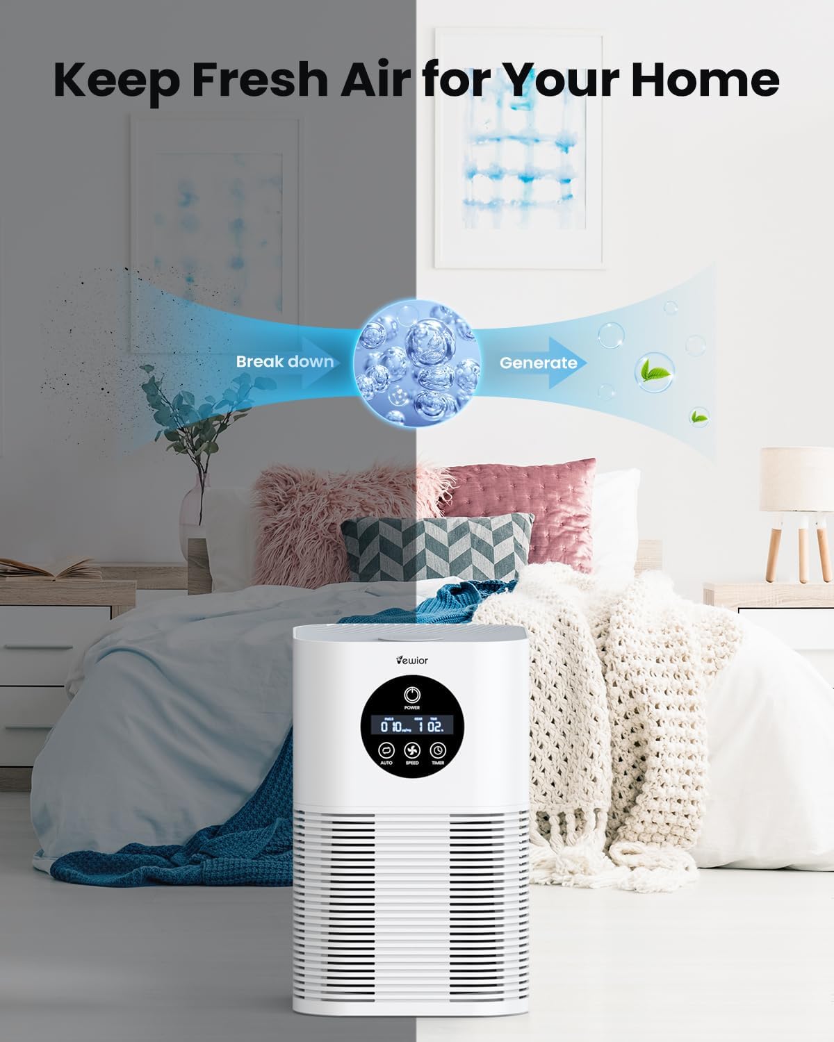 Vewior Air Filter Replacement | A1&A1W (Regular) Vewior